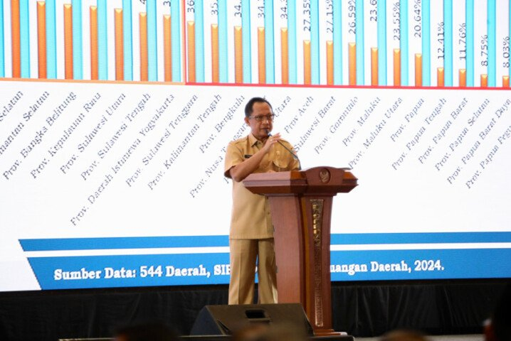 Musrenbangnas Jadi Wadah Sinkronisasi Perencanaan Pembangunan Pemerintah Pusat dan&nbsp;Daerah